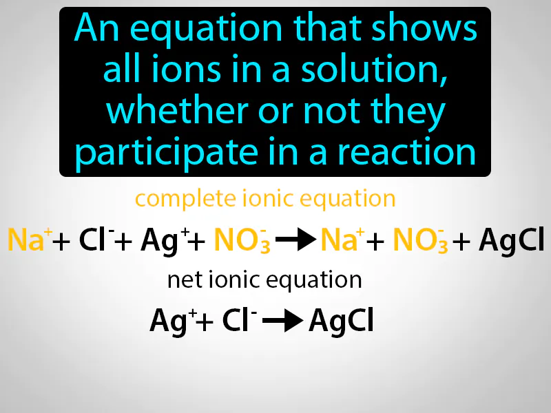 Complete ionic equation Definition