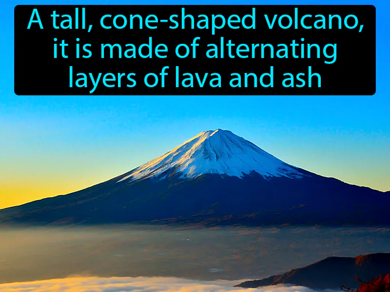 Composite volcano Definition