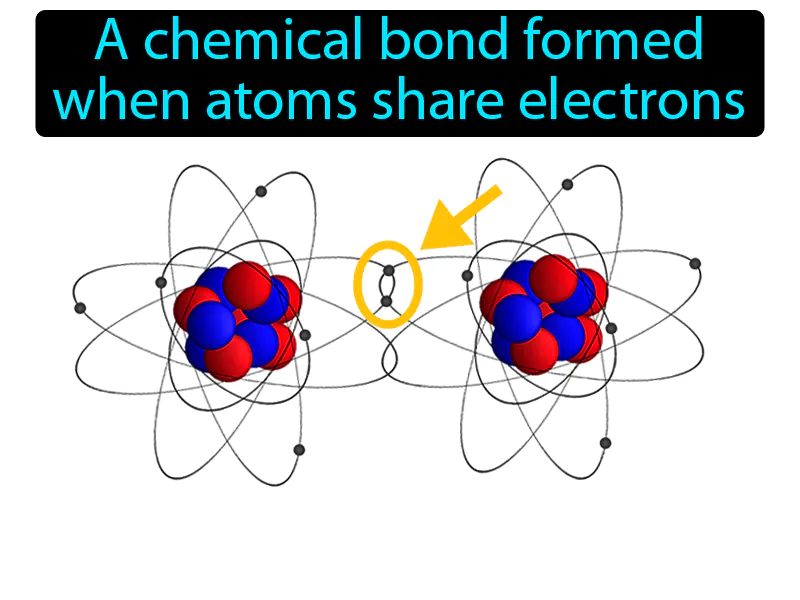 Covalent bond Definition