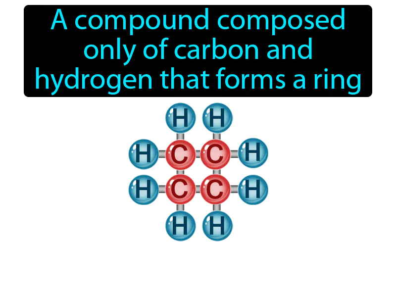 Cyclic hydrocarbon Definition
