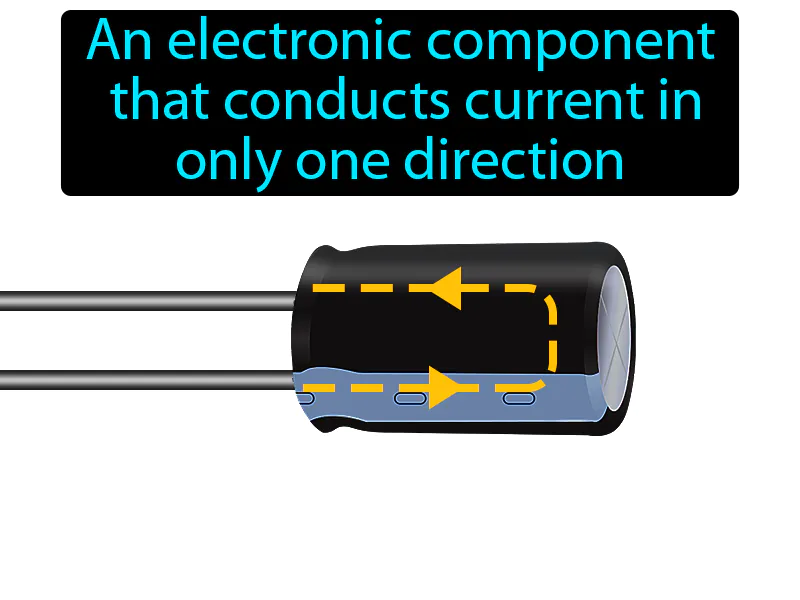 Diode Definition