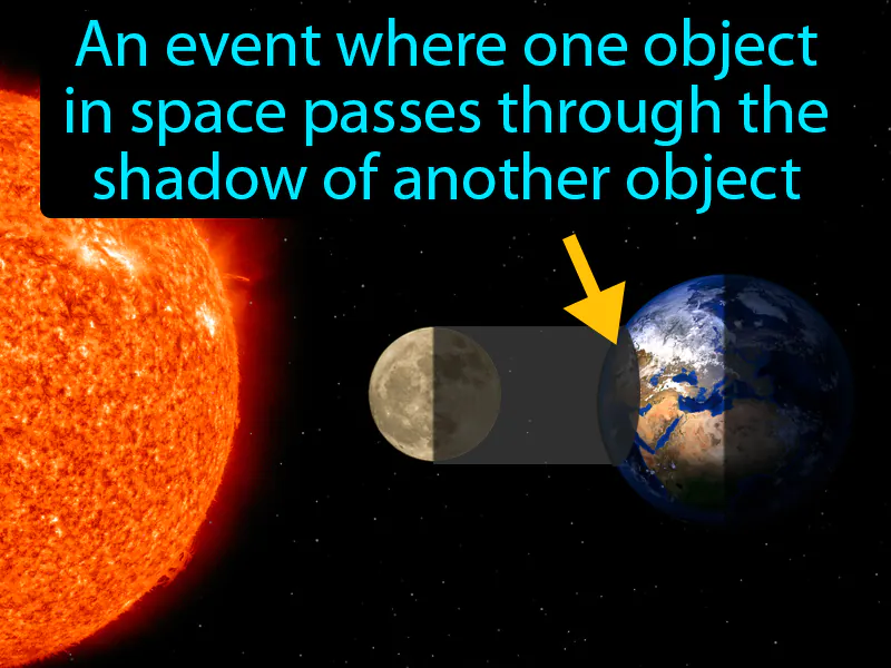 Eclipse Definition