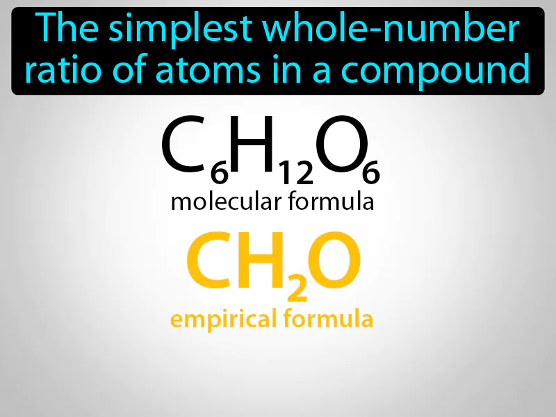 Empirical formula Definition