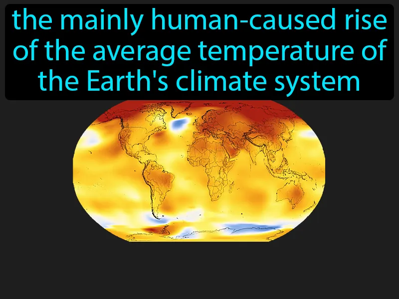 Global Climate Change Definition