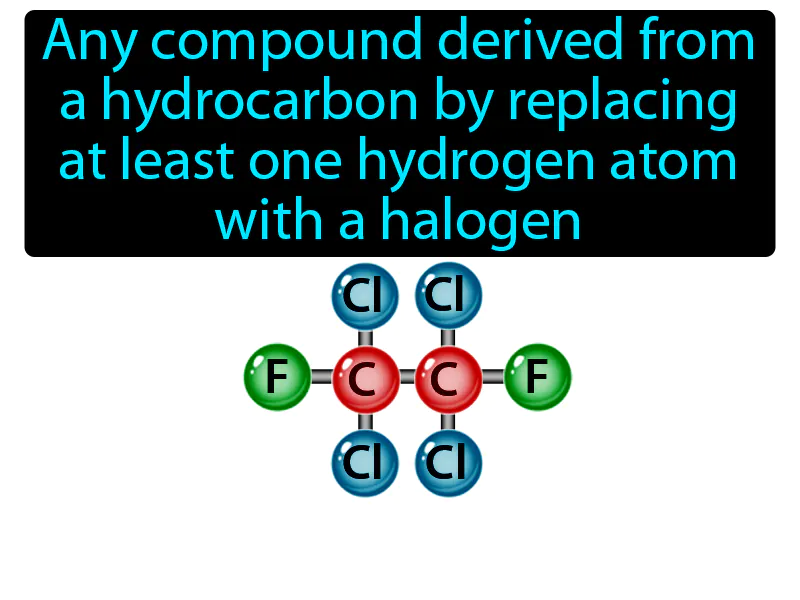 Halocarbon Definition