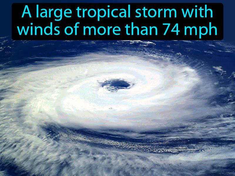 Hurricane Definition