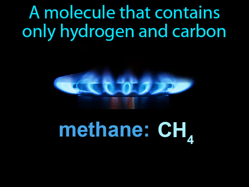 Hydrocarbon Definition