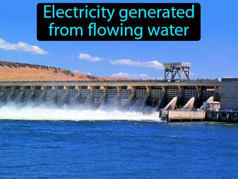 Hydroelectric energy Definition