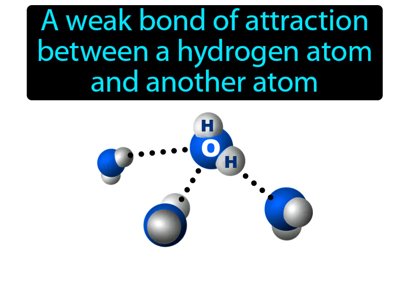 Hydrogen bond Definition