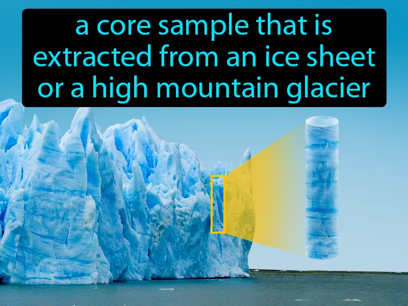 Ice core Definition