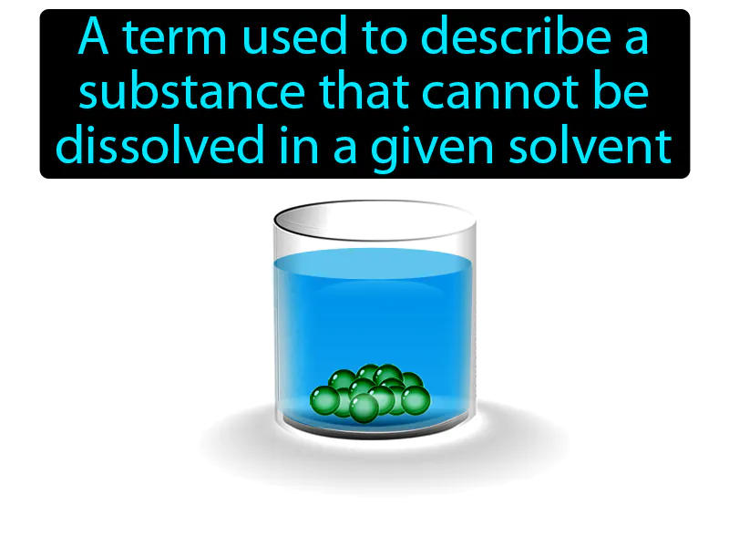 Insoluble Definition