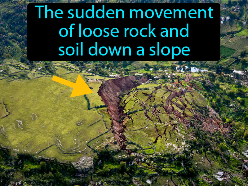 Landslide Definition