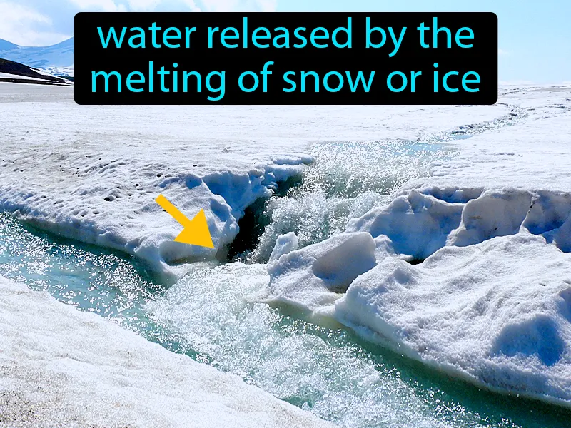 Meltwater Definition