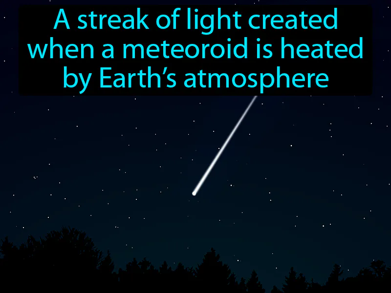 Meteor Definition