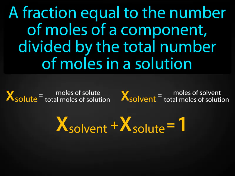 Mole fraction Definition