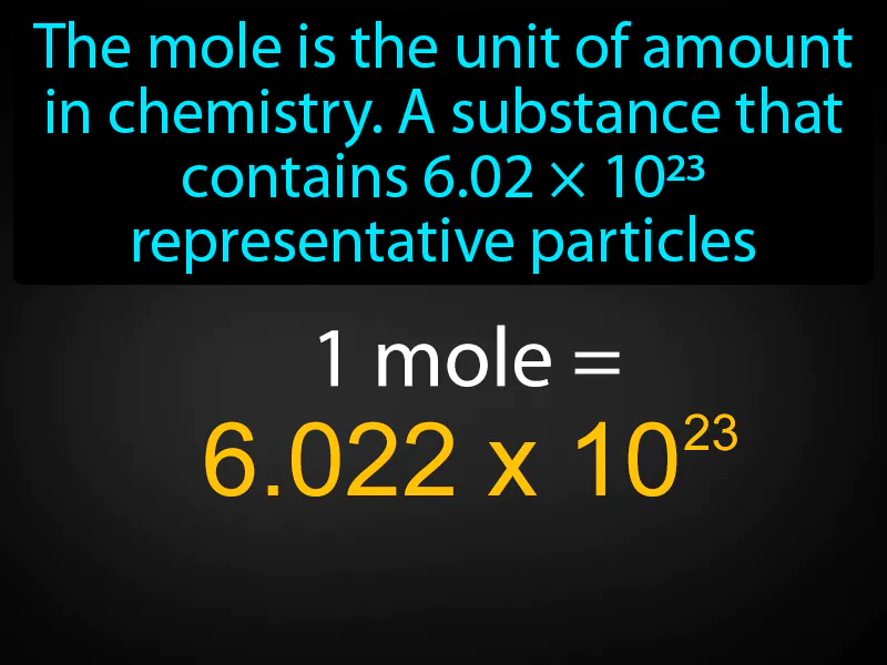 Mole Definition