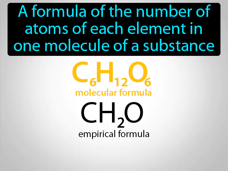 Molecular formula Definition