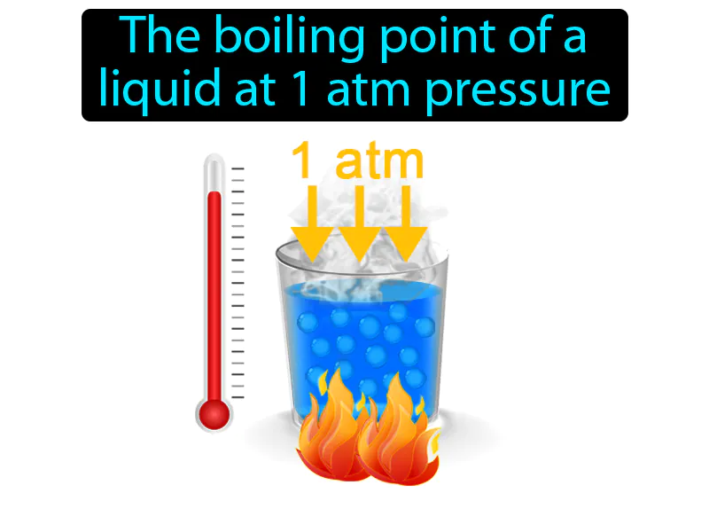 Normal boiling point Definition