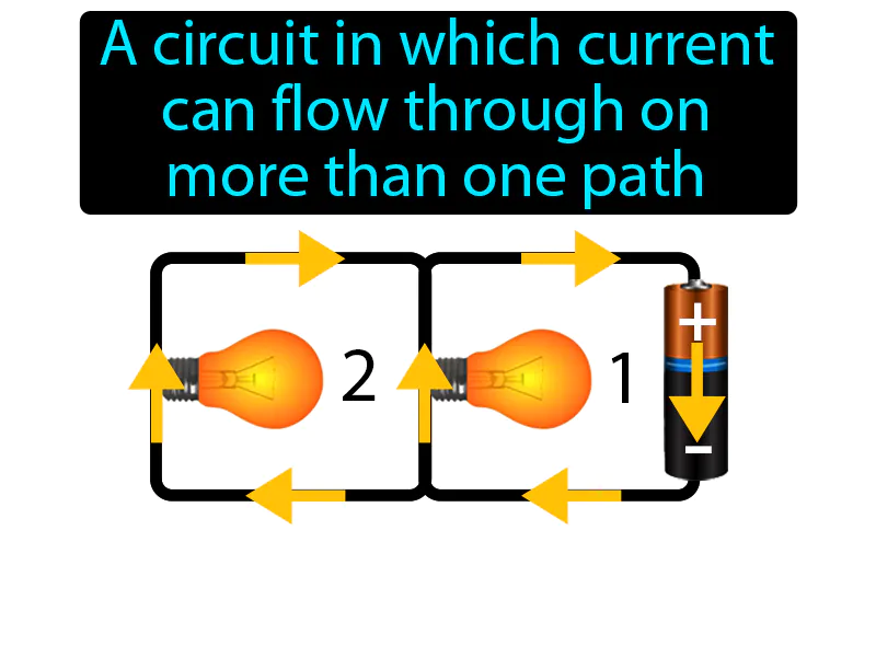 Parallel circuit Definition