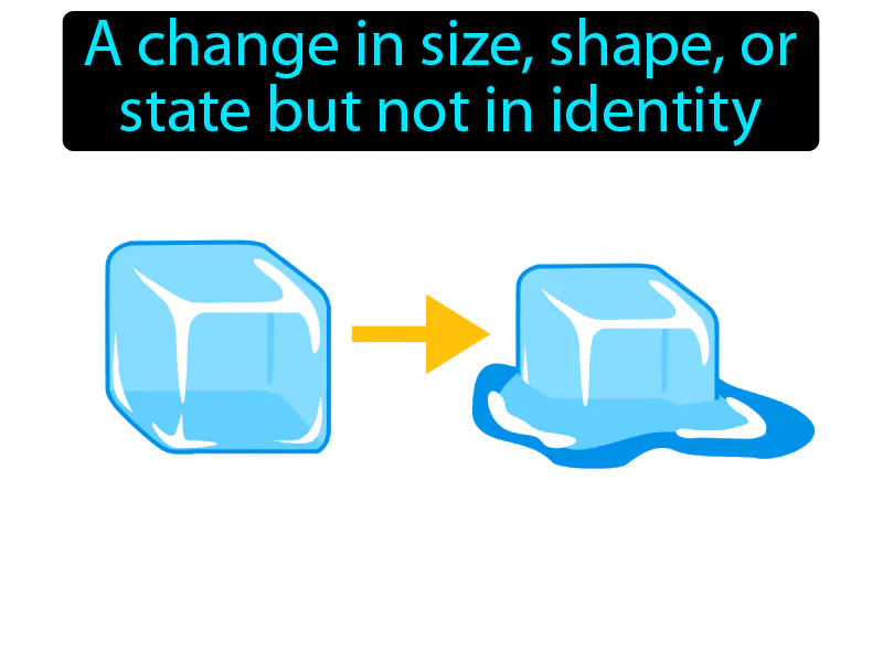 Physical change Definition