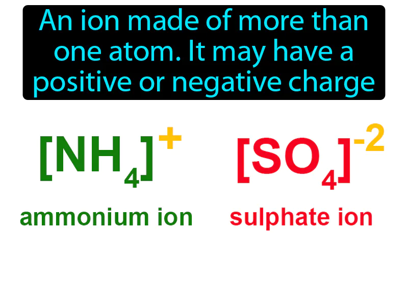 Polyatomic ion Definition