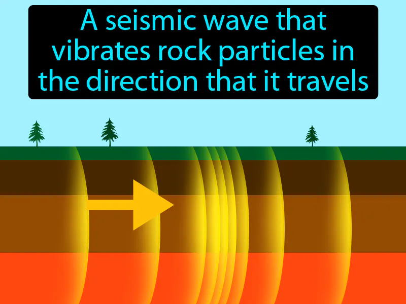 Primary wave Definition
