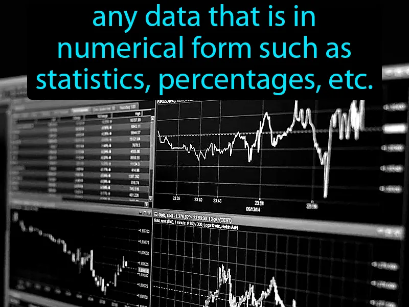 Quantitative data Definition