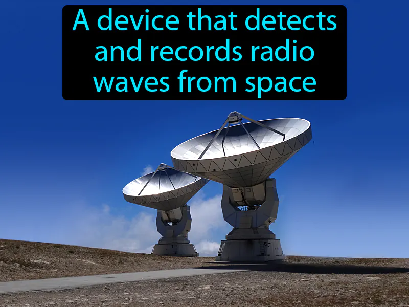 Radio telescope Definition
