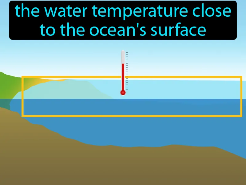 Sea surface temperature Definition
