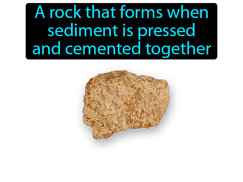 Sedimentary rock Definition