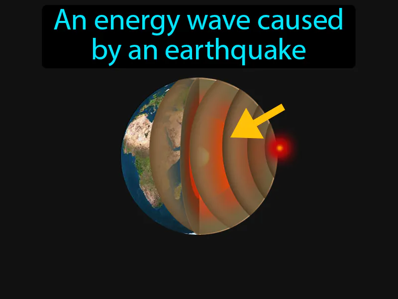 Seismic wave Definition