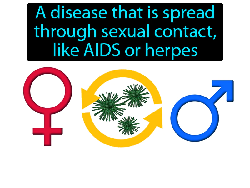 Sexually Transmitted Disease Definition