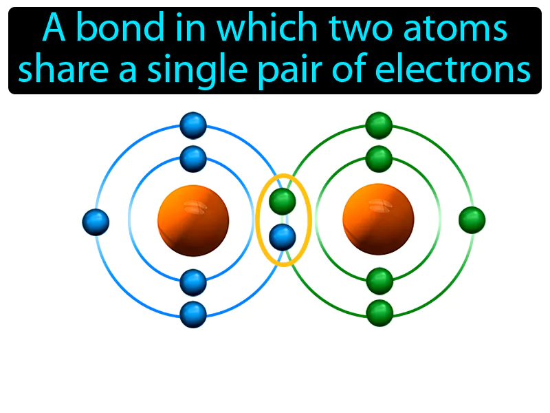 Single covalent bond Definition
