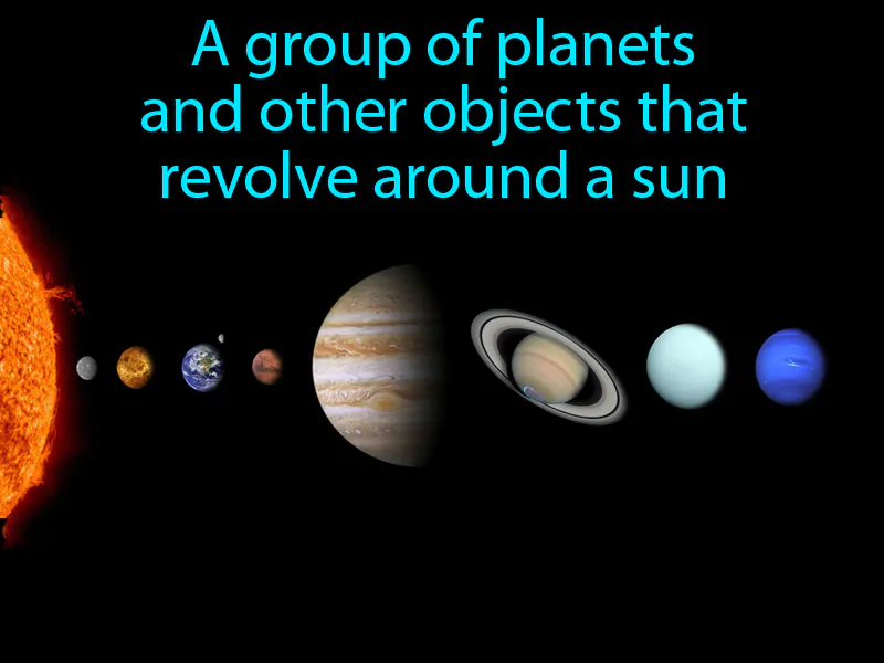 Solar system Definition