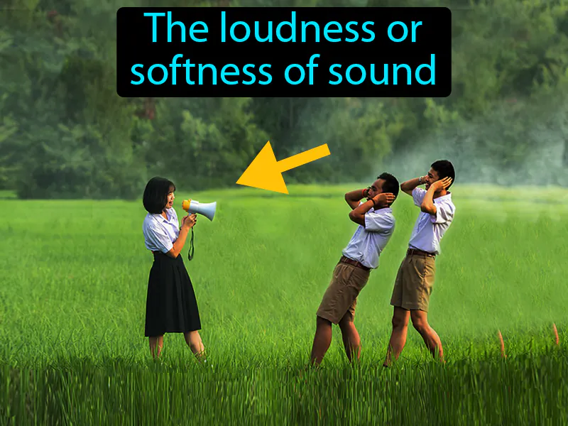 Sound volume Definition
