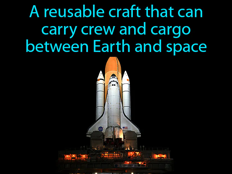 Space shuttle Definition