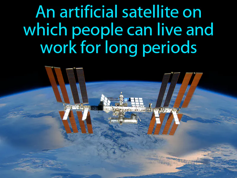 Space Station Definition | GradesUp.gg