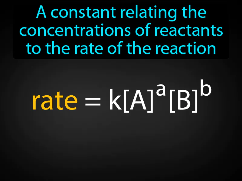 Specific rate constant Definition