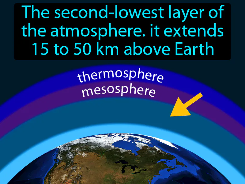 Stratosphere Definition