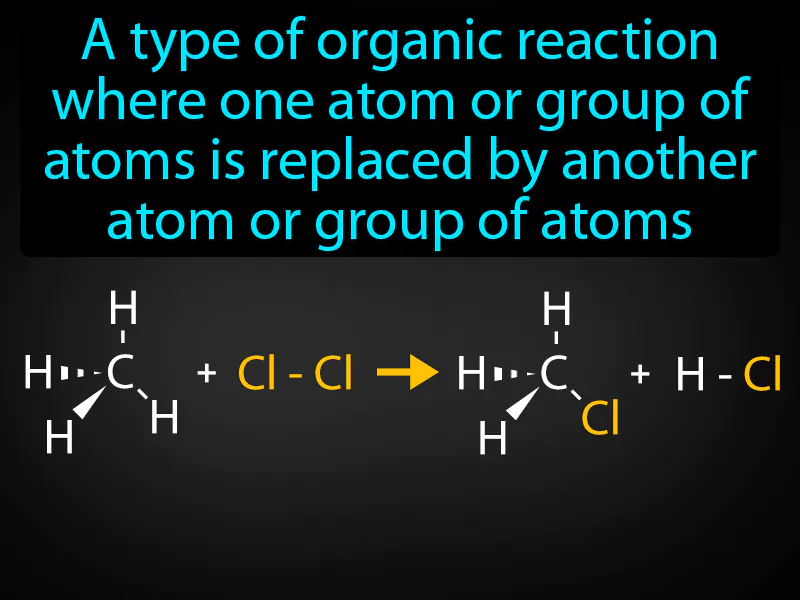 Substitution reaction Definition