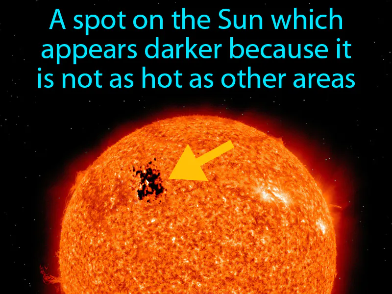 Sunspot Definition