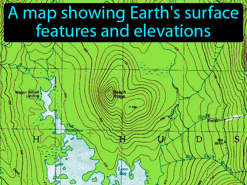 Topographic map Definition
