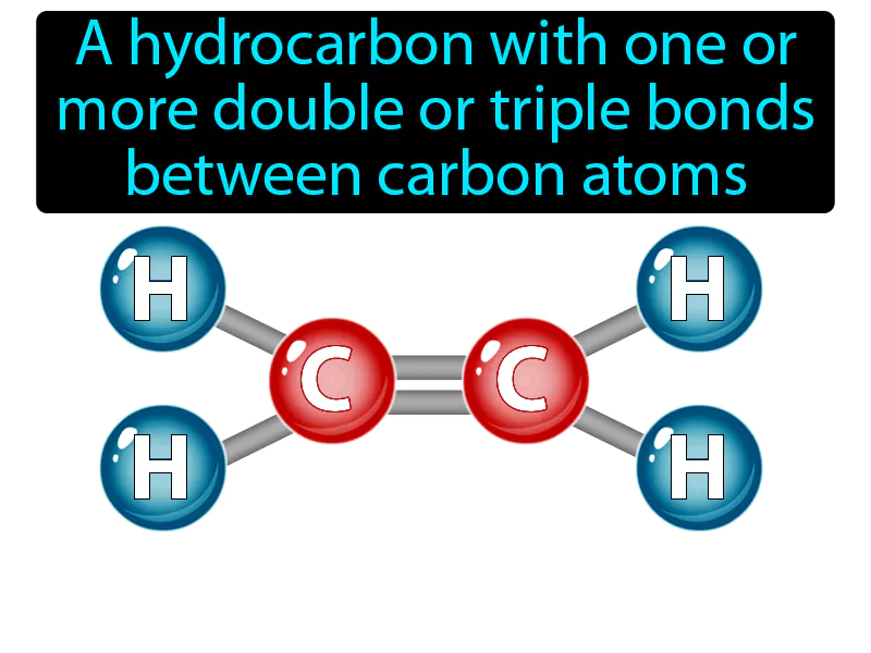 Unsaturated hydrocarbon Definition