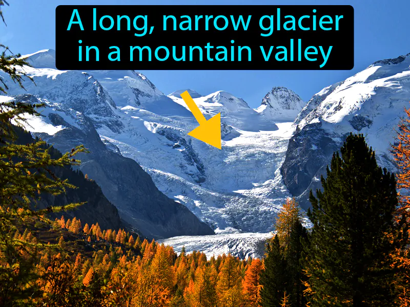 Valley glacier Definition