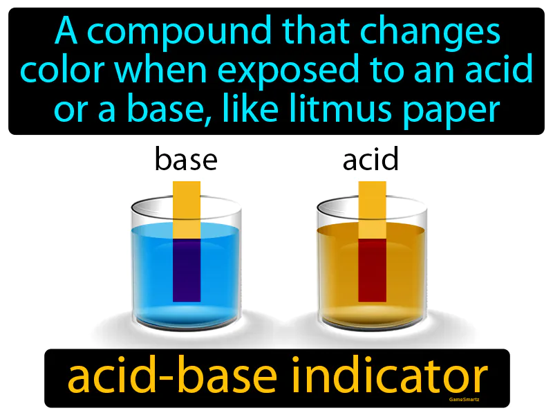 Acid base indicator Definition
