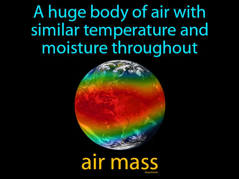 Air mass Definition