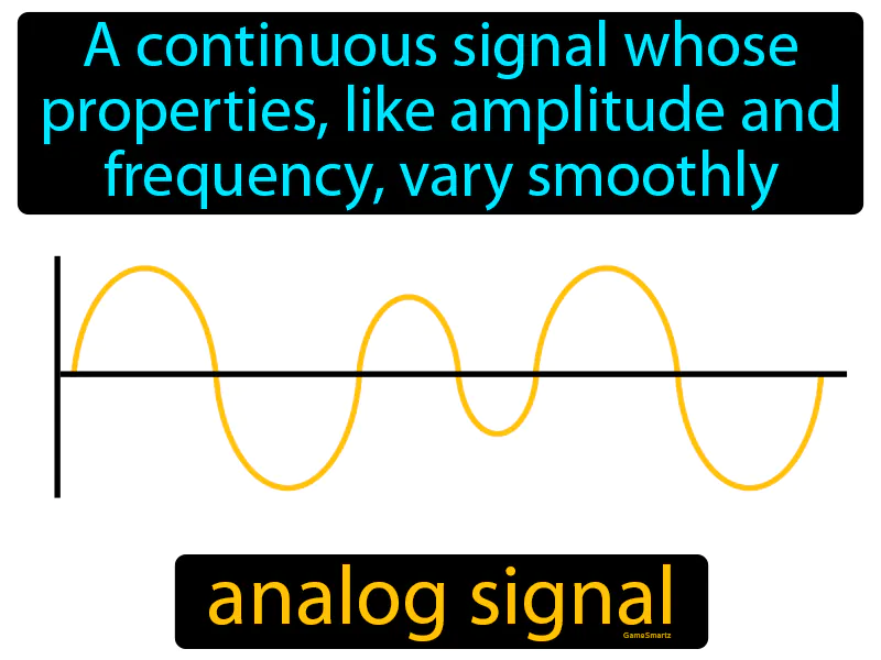 Analog signal Definition