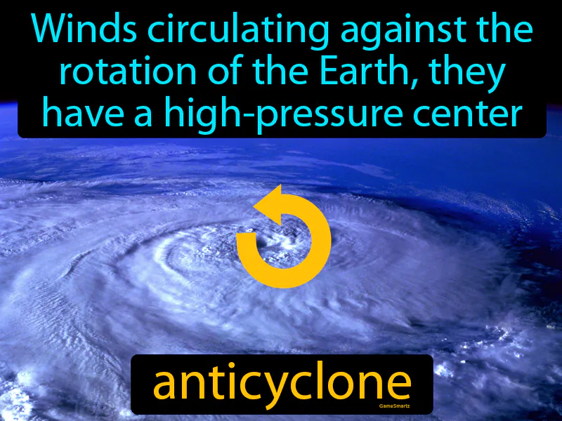 Anticyclone Definition