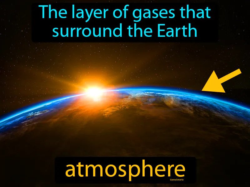 Atmosphere Definition