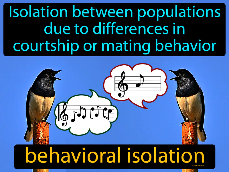 Behavioral isolation Definition